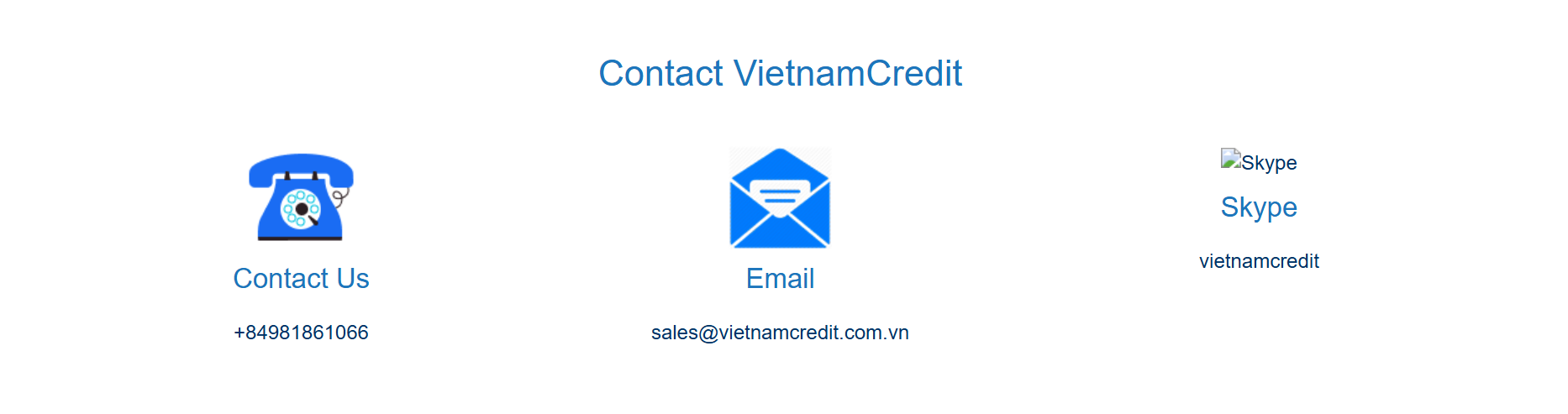 VietnamCredit Contact - Get in Touch
